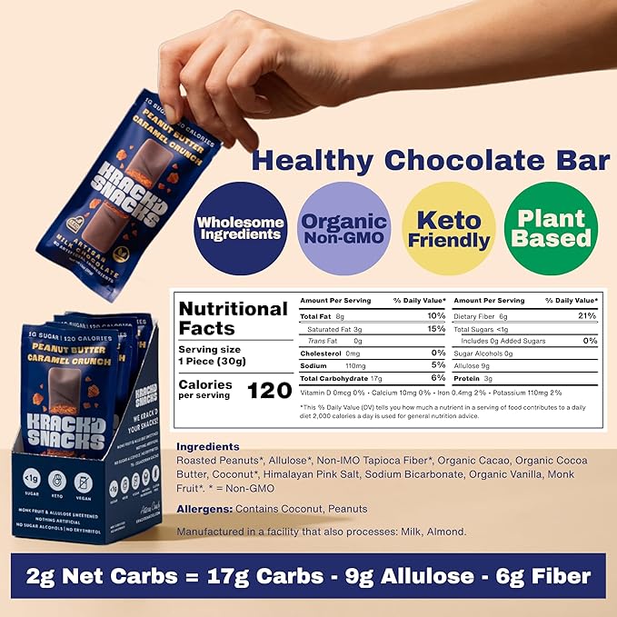 Krack’d Snacks Keto Milk Chocolate Candy Bars 5 Pk- Low Carbs Sugar Free Keto Bar with Peanut Butter Caramel Crunch &amp Allulose | Non GMO Gluten Free Snack