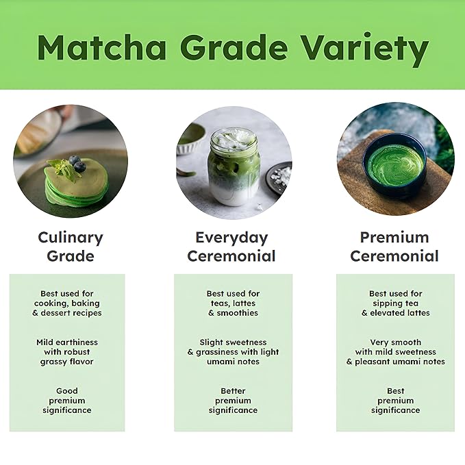 Matcha Green Tea Powder Single Serving Sticks Dr. Weil's Ceremonial Organic Matcha Powder Singles Packets - Individual Tea Packets (24)