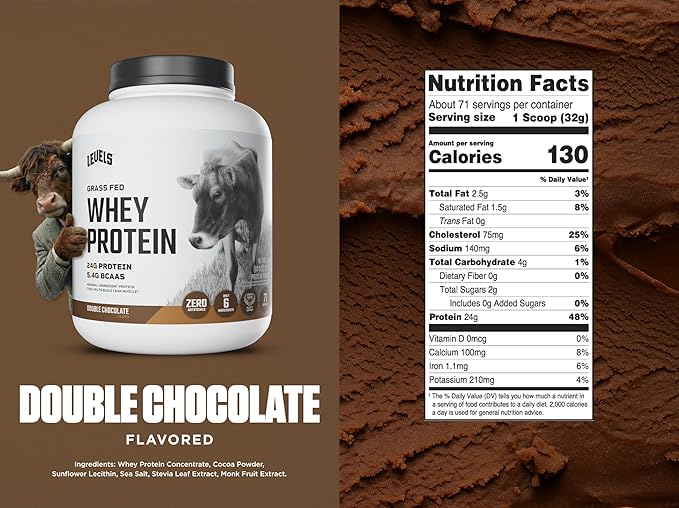 Levels Grass Fed Whey Protein Powder No Artificials 24G of Protein Double Chocolate 5LB