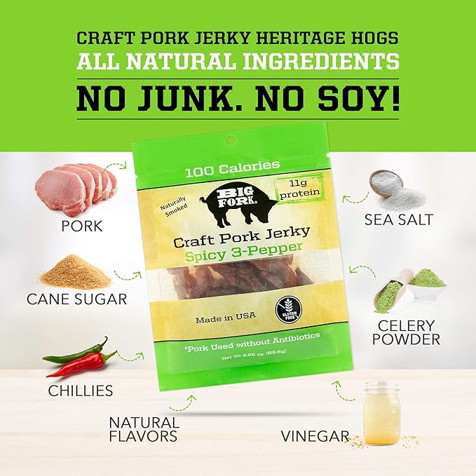 Big Fork Craft Pork Jerky – Spicy 3-Pepper Flavor | Bacon-Inspired Small-Batch Jerky Made from 100% Berkshire Pork | Keto Paleo Gluten-Free High-Protein Snack | 8 Bags (2.25 oz Each)