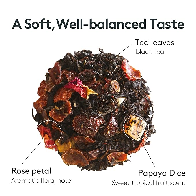OSULLOC Peach Papaya Black Tea | Sweet Fruit Tea | 20 Pyramid Tea Bags 1.76oz