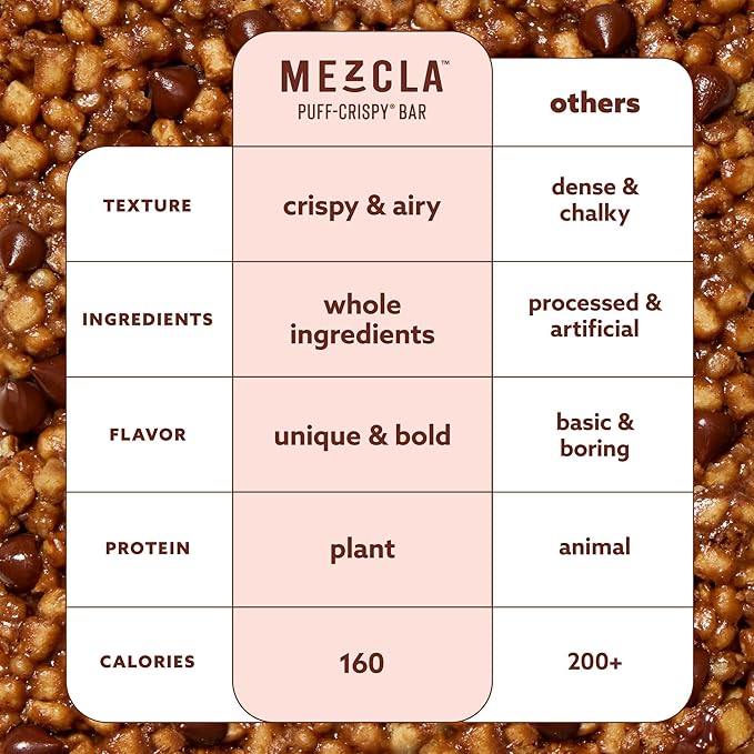 Mezcla Puff-Crispy Plant Based Protein Bars - Hot Chocolate - Healthy Snacks for Kids &amp Adults - Granola Bars for School Travel &amp Office Snacks - Gluten Free Vegan Non GMO 10g Protein - 1