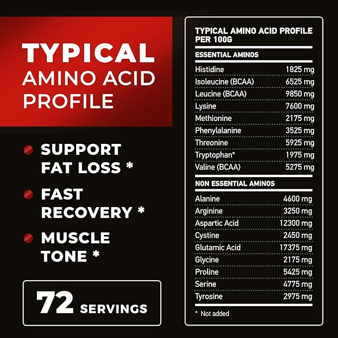100% Lean Whey Complex 5lbs (Strawberry)
