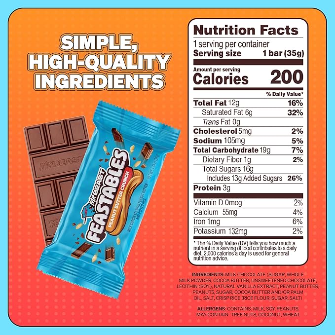 Feastables MrBeast Peanut Butter Milk Chocolate Crunch Chocolate Bar Full Size Bar for Adults &amp Kids Candy Bars Snacks Gifts Dessert Fairtrade Cocoa 1.24 Oz Ea 24 Count