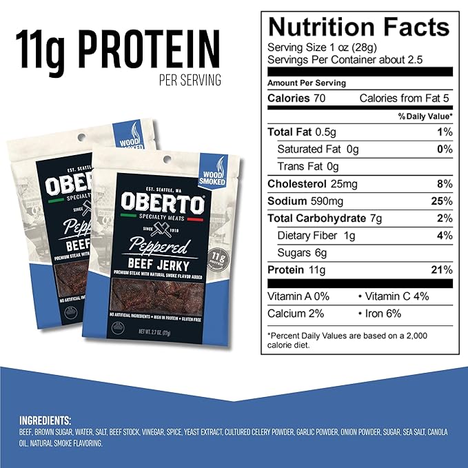 Oberto Specialty Meats Peppered Beef Jerky 2.7 Ounce (Pack of 8)