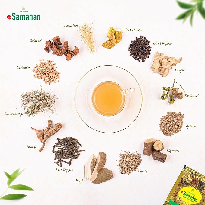SAMAHAN Ayurvedic Herbal Tea Packets - Sri Lankan Ceylon Blend with 14 Natural Herbs Including Ginger Black Pepper &amp More Herbal Tea Bags for Wellness Relaxation &amp Daily Comfort - 60 Count