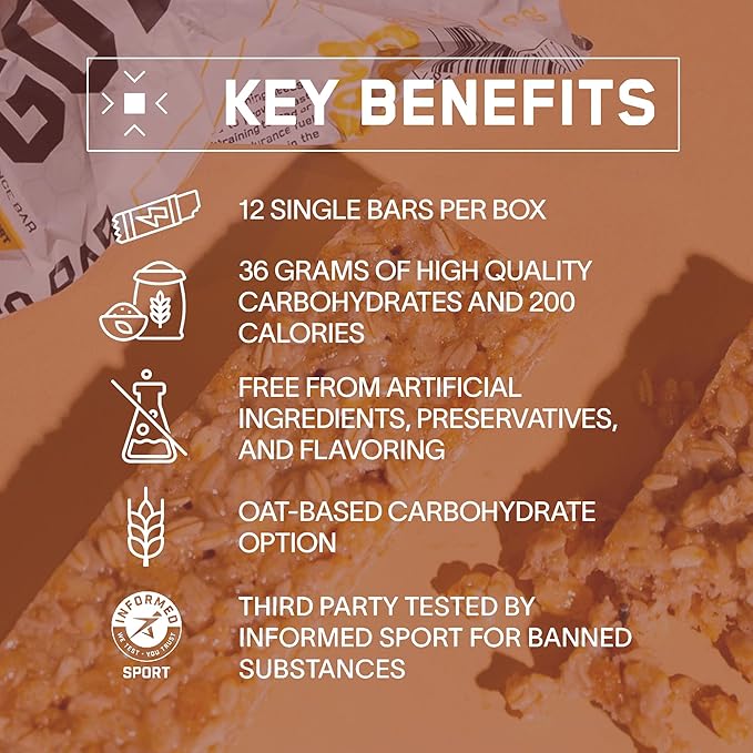 BARE PERFORMANCE NUTRITION BPN Go Bar &amp G.1.M Sport Lemon Lime Bundle