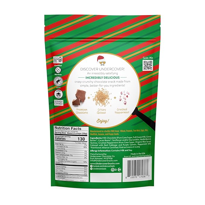 3 Oz Bags Parent (Milk Chocolate + Peppermint)