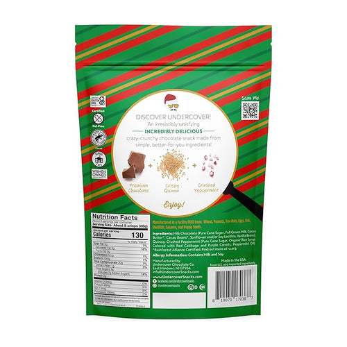 3 Oz Bags Parent (Milk Chocolate + Peppermint)