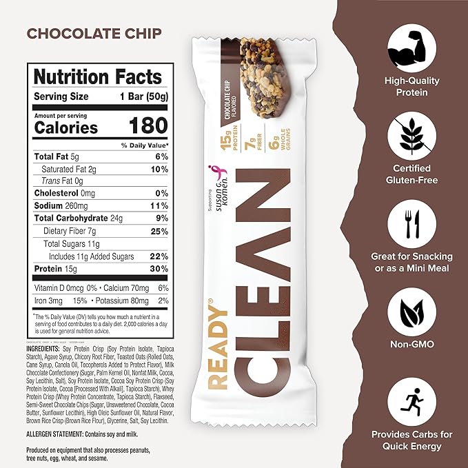Ready® Protein Bars Bundle - High-Protein Snack with 15g Whey Protein With Flaxseeds and Omega-3s for Sustained Energy Supports Lean Muscle and Recovery - 24CT Total 12 Chocolate Chip and 12 Chocol