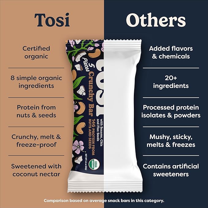 Tosi Meal Nut Bars Cashew Coconut Healthy Snacks for Adults &amp Kids Crunchy Plant Based Protein Bar (14G) Keto Snacks Vegan Gluten &amp Soy Free Low Sugar Omega 3s 2.4oz 12-Pack