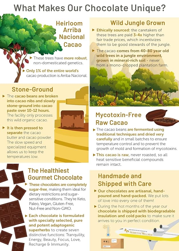 Addictive Wellness Sugar-Free Raw LOVE Chocolate 3 PACK Vegan Paleo &amp Keto- Purely Superfoods and Adaptogens