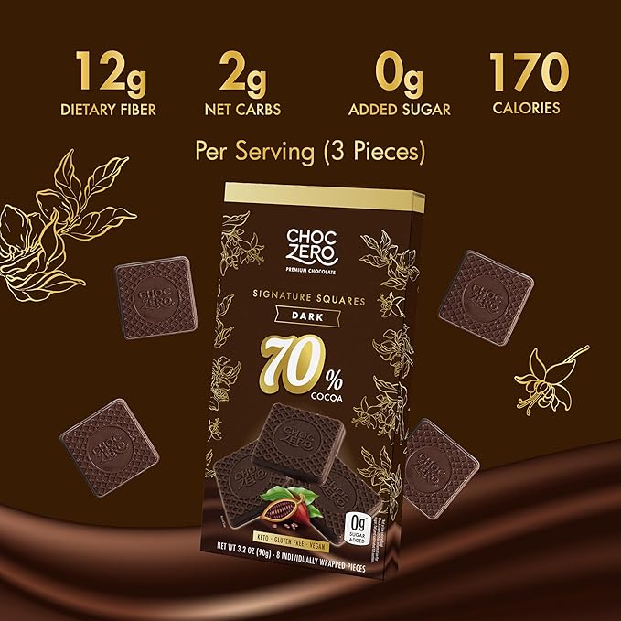 ChocZero 70% Cocoa Dark Chocolate Squares Sugar Free Vegan Low Carb High Fiber Keto Friendly No Sugar Alcohols (4 Count 3.2oz Boxes)