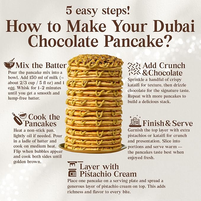 Dubai Pancake DIY Set – All-in-One Chocolate Pancake Kit | Viral Dessert Creation Set with Creams &amp Toppings | Complete Dubai-Inspired Baking Experience