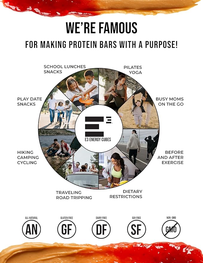 E3 Energy Cubes- PB &amp Jam Strawberry Refrigerated Protein Bars | Gluten Free Dairy Free Soy Free Healthy Non-GMO Macro Smart Prebiotic Fiber | Healthy Snack Bars | Made in USA Pack of 12