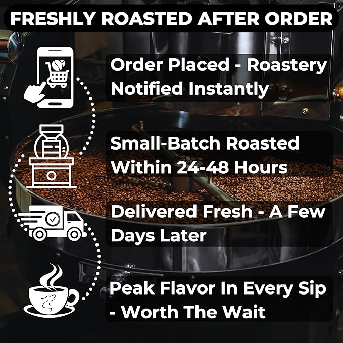 Lunar Eclipse Espresso - 2-Pack - Freshly Roasted After Your Order – Specialty Grade Low Acid Artisanal Dark Roast Whole Bean Coffee No Bitterness Ethically Sourced - Pack of 2 (12 Ounces Each)