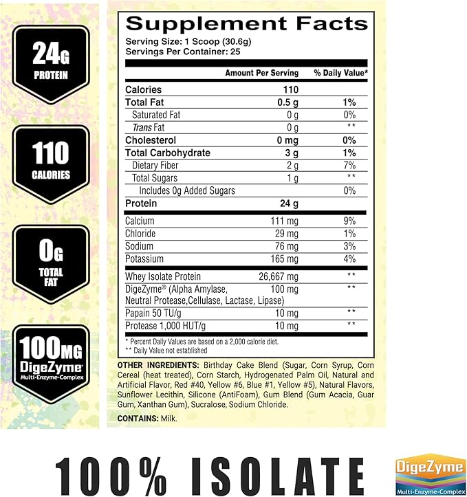 UXO Supplements: Post ISO 100% Protein Isolate 24g of Protein Amazing Flavors Smooth Consistency Digestive Enzymes 25 Servings. (Vanilla Cream)