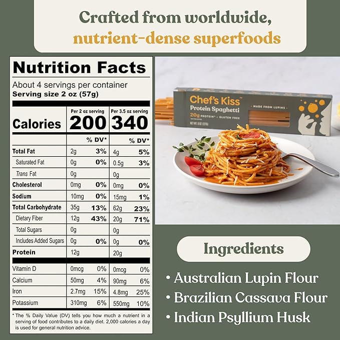 Chef’s Kiss Protein Spaghetti | 20g Protein High Fiber | Gluten Free Plant-Based Lower Carb Pasta Made from Lupins | No Fillers No Gums | High Protein Spaghetti Alternative | Non GMO | 5-pack (8oz)
