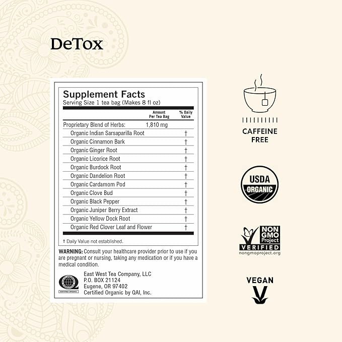 Yogi Tea DeTox Tea - 16 Tea Bags per Pack (6 Packs) - Organic Detox Tea for Digestive &amp Circulation Support - Includes Burdock Dandelion Ginger Root Black Pepper Cardamom &amp Juniper Berry