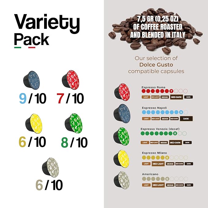 Dongiò Caffè New Variety Pack Capsules Compatible with Nescafe Dolce Gusto system 100 Count of Single-Serve Coffee pods (5 Boxes of 20 capsules each) Dark-Med-Light Roast