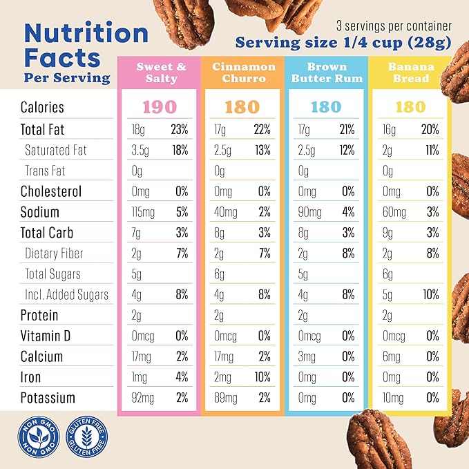Evie's Pecans - Variety Pack of Roasted Texas Pecan Snacks - 4 Flavors - Healthy Non-GMO Gluten-Free and Vegan - 3 Oz 4-Pack - Made-in-the-USA