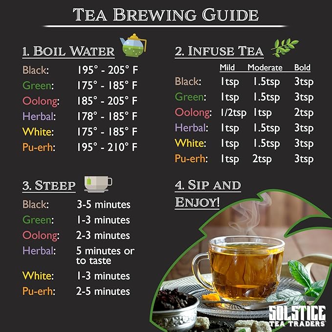 Solstice Oolong Loose Leaf Tea (8-Ounce Bulk) Formosa Standard Taiwan Pure Oolong Tea