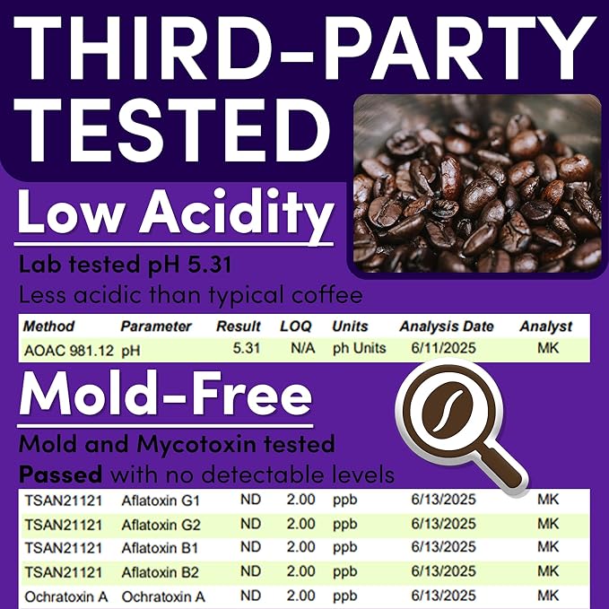 Coffee Packets – Dark French Roast Ground 2.5oz Extra-Strong Pre-Measured Packs for 12-Cup Drip Brewers Bulk Single-Pot Fractional Bags 36 Count | Sarasota Coffee