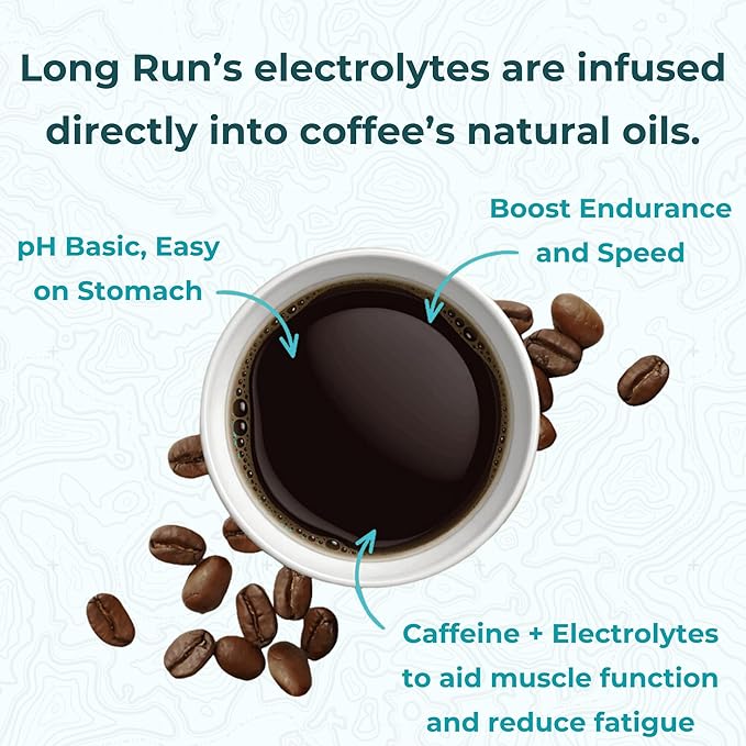 Long Run Coffee – Hydrating Coffee with Electrolytes – All Natural Energy + Hydration + Recovery for Athletes – Stomach Friendly Electrolyte Coffee for Runners (5 lb Medium-Dark Roast)