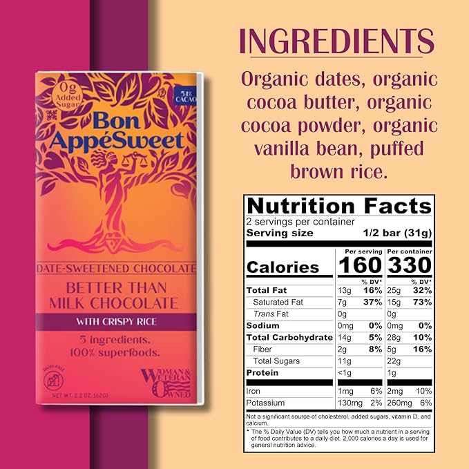 Bon Appesweet Date Sweetened Chocolate Bar - Better Than Milk Chocolate with Crispy Rice | 2.2 Ounce (Pack of 5) | Organic Zero Added Sugar 54% Cacao Plant Based Dairy Free and Guilt Free!