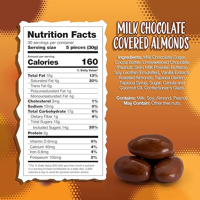 Milk Chocolate Covered Almonds 2-Pound Bag | Classic Chocolate Covered Nuts | Coated Roasted Almonds for Holiday Gifting Party Favors Dessert Boards &amp Office Candy