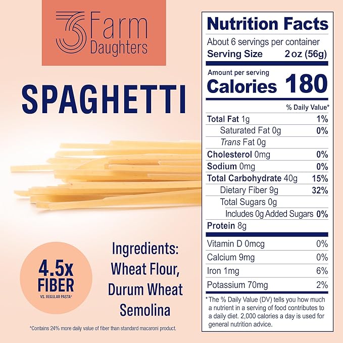 Three Farm Daughters High Fiber Pasta Spaghetti Pack Irresistible Low GI Non GMO Spaghetti Pasta Noodles Low Net Carb Made in the USA from Just 2 Simple Ingredients 12 oz. (4 Pack)