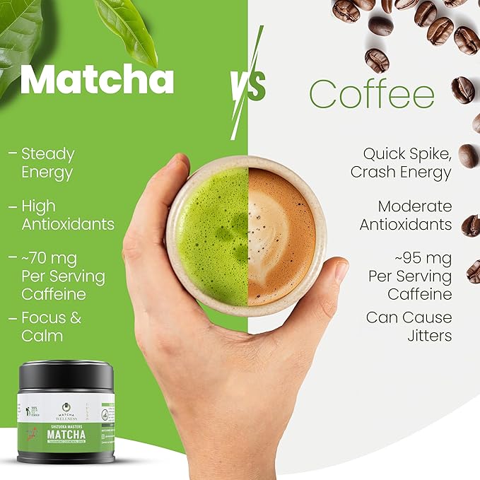 Matcha Wellness - TAKARAMONO Ceremonial Grade Matcha - Premium Japanese First Harvest Stone-Ground Matcha Green Tea Powder from Shizuoka Smooth Umami for Tea Ceremony Latte &amp Daily Wellness