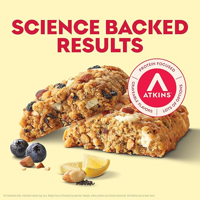 Atkins Soft Baked High Protein Bars Lemon Poppyseed &amp Blueberry Flavors 15g Protein 4g Net Carbs 2g Sugar Keto Snacks Low Sugar Protein Bars High Fiber Snacks 12 pk (6 bars each flavor)