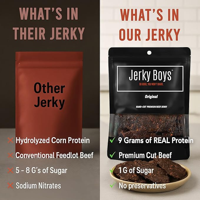 Jerky Boys Premium Beef Jerky Original 3.25 oz 2 Pack High Protein Low Carb No Preservatives Beef Snack