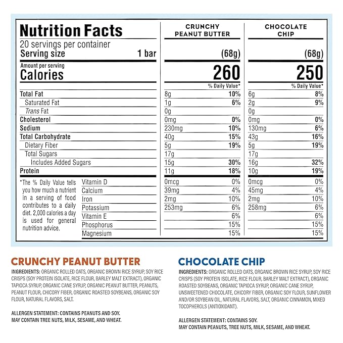 Clif Variety Bar 24 Count 8 White Chocolate Macadamia Nut 8 Chocolate Chip 8 Crunchy Peanut Butter