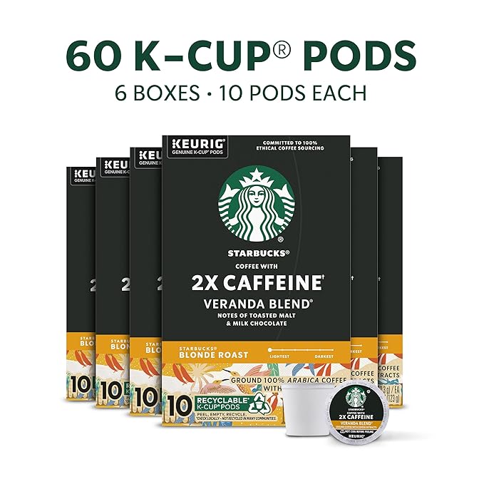 Starbucks K-Cup Coffee Pods Starbucks Blonde Roast With 2X Caffeine Hot or Iced Coffee Veranda Blend 60 Keurig Pods