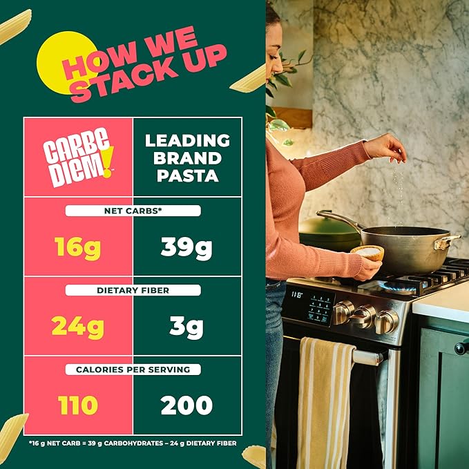 Carbe Diem! Penne &amp Elbow Bundle Lower Net Carb Pasta with Traditional Flavor &amp Texture 8 grams of Protein 55% Fewer Net Carbs &amp Only 110 Calories Per Serving 2 Packs of 3