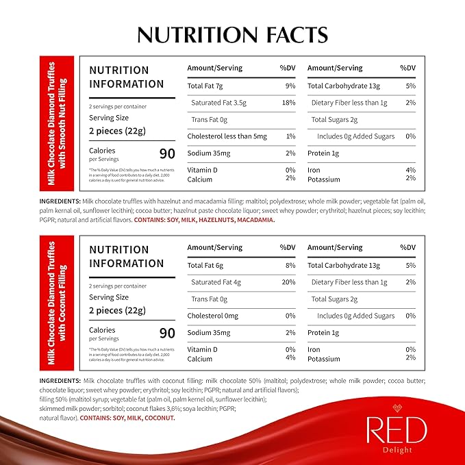 Red Delight Milk Chocolate Diamond Truffles Variety Pack - 1.55 oz Pack of 10 - Assorted Truffles with Coconut and Nut Fillings - European-Made No Added Sugar - Gluten-Free Kosher