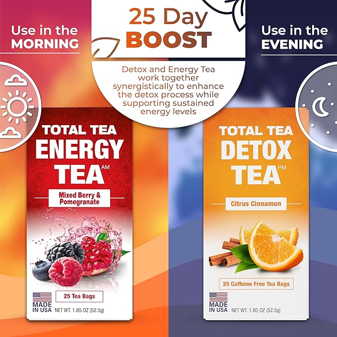 Total Tea Detox Tea &amp Energy Set - 25 Day Detox - Herbal SIim Tea with Chamomile - Hibiscus Tea and Ginger Root for Colon Cleanse – Natural Citrus &amp Cinnamon Fruit Tea for Digestive Health
