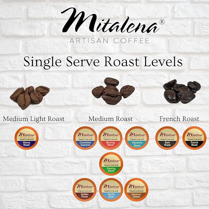 Mitalena Morning Blend Low Acid Coffee Pods - Medium Roast Organic compatible with Keurig - Enjoy Small Batch Artisan Coffee Avoid Heartburn and Acid Reflux - 96 cups