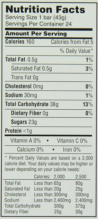 Bonomo Turkish Taffy Bar Chocolate 1.5 Ounce (Pack of 24)