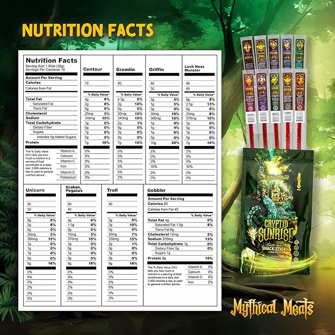 Mythical Meats Cryptid Sunrise Mild Variety Pack – 10 Legendary Exotic Game &amp Beef Snack Sticks – Dried &amp Dehydrated Meats Seasoned to Perfection – Bold Flavors Low Sugar &amp High Protein S