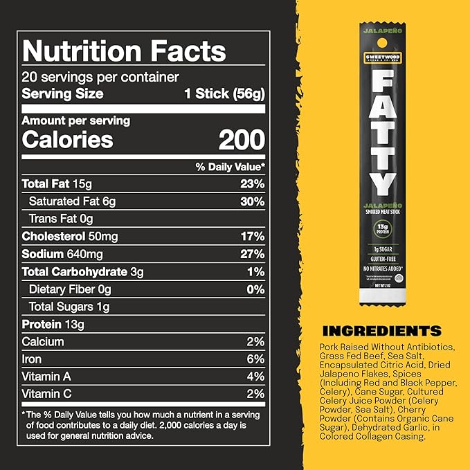 FATTY Meat Sticks Made with Grass Fed Beef Pork Raised Without Antibiotics 13g Protein Per Serving Jalapeno Easter Basket Stuffer for Men 2 oz. (Pack of 20)