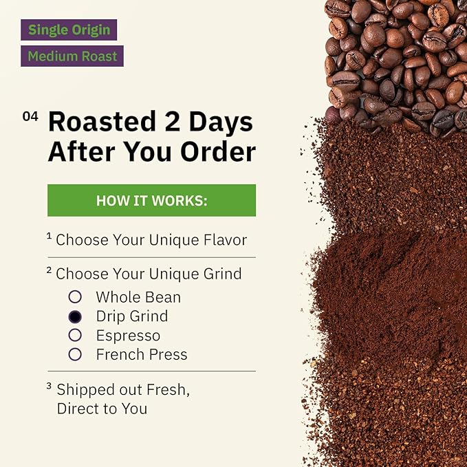 Kochere Single Origin Ground Coffee Beans - Organic Medium Roast Espresso 6 x 2oz Sampler Gift Set Freshly Roasted to Order Farm Direct - Ethiopia Costa Rica Brazil Honduras Tanzania &amp Colo