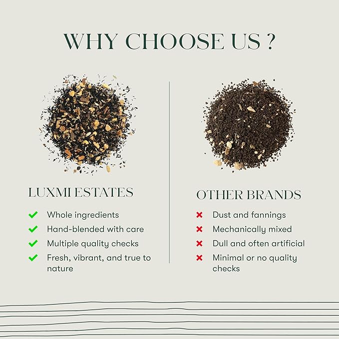 Luxmi Estates Masala Chai 50 Tea Bags (100g) Pack | Adda-Bari | Certified Organic Black Tea | Strong Robust &amp Aromatic Masala | Resealable Zipper Pouch | Brew Hot Iced &amp Latte | Indian Spic