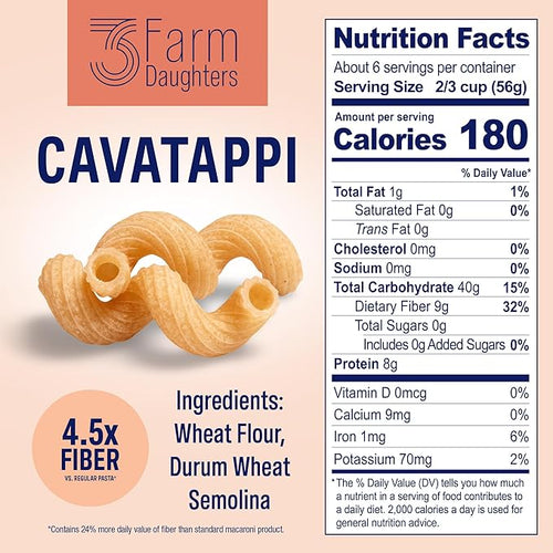 3 Farm Daughters High Fiber Pasta Variety Pack Includes Penne Elbow Rotini &amp Cavatappi Low GI Non GMO Low Net Carb Made in the USA 12 oz. (8 Pack)