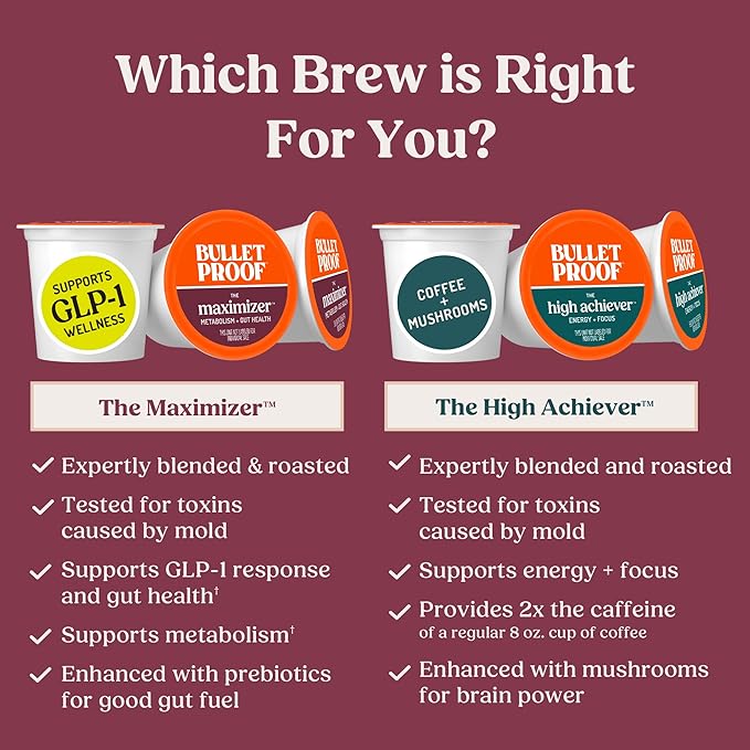 Bulletproof Maximizer Coffee Pods Medium Roast Prebiotic K Cups with Chromium Picolinate for Metabolism &amp Gut Health Support Clean Coffee Tested 10 Count