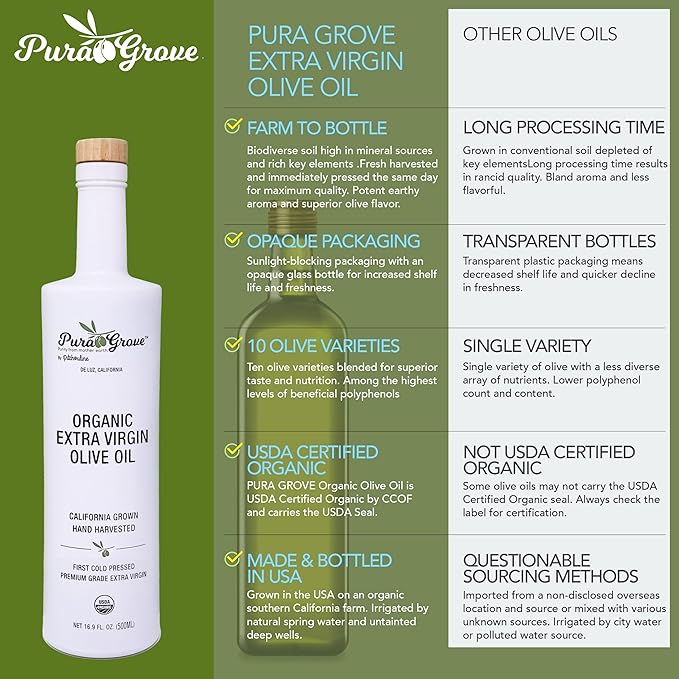 Pura Grove Organic Cold Pressed Extra Virgin Olive Oil Premium Grade - High Polyphenol - Hand Harvested &amp California Grown - 16.9Oz Opaque Glass Bottle 2024 Harvest 2025 Bottled