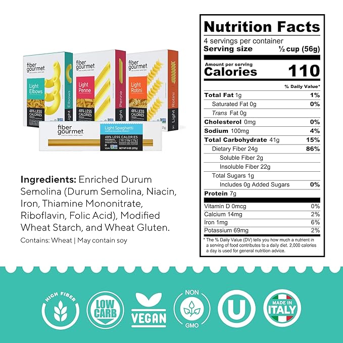 Fiber Gourmet Low Carb Pasta Variety Pack - Spaghetti Rotini Penne Elbows - High Fiber Keto Friendly Non-GMO Vegan Kosher - Made in Italy with 48% Fewer Calories and Reduced Net Carbs