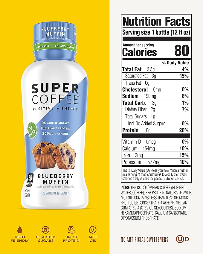 Super Coffee Plant Based Keto Protein Coffee (0g Added Sugar 10g Pea Protein 80 Calories) [Blueberry Muffin] 24 Fl Oz 24 Pack | Iced Smart Coffee Drinks